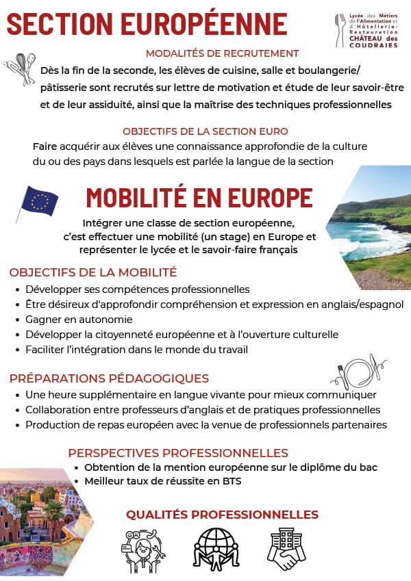présentation section européenne Flyer Lycée Hôtelier d'Étiolles