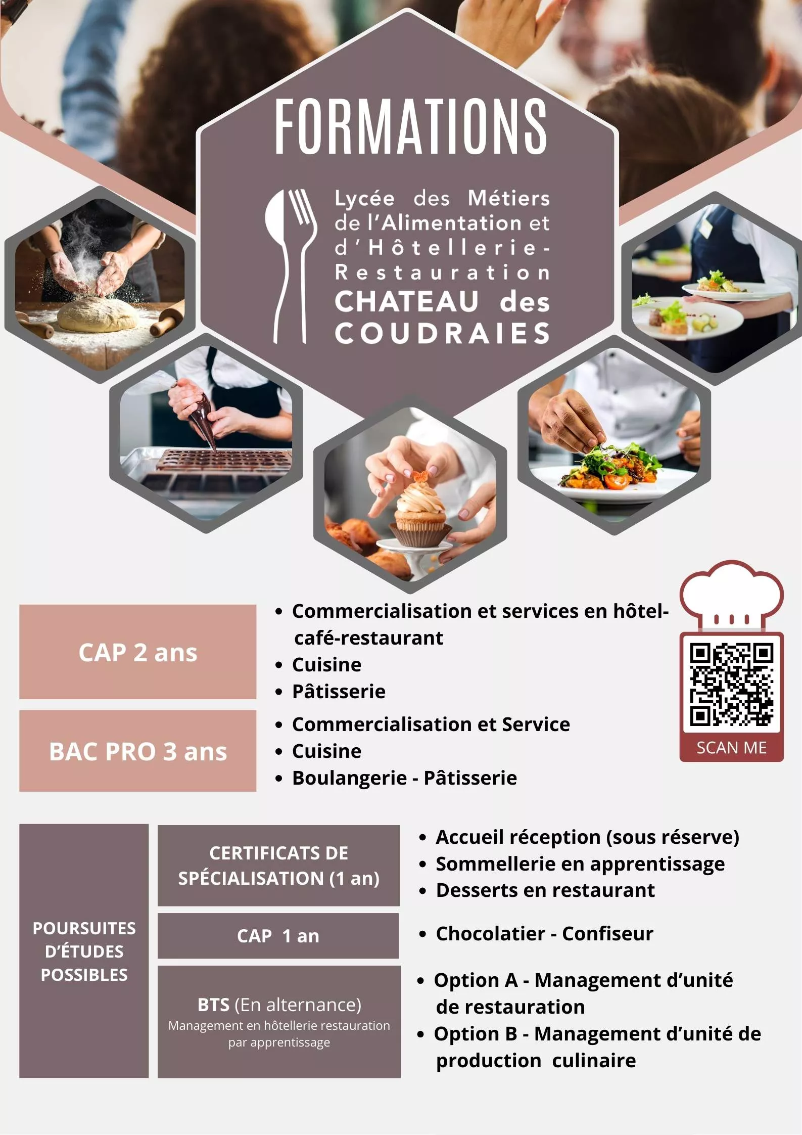 Formations lycee etiolles